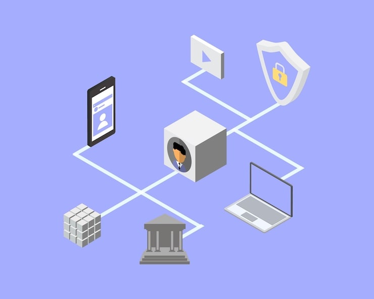 Security Information Network for Bank