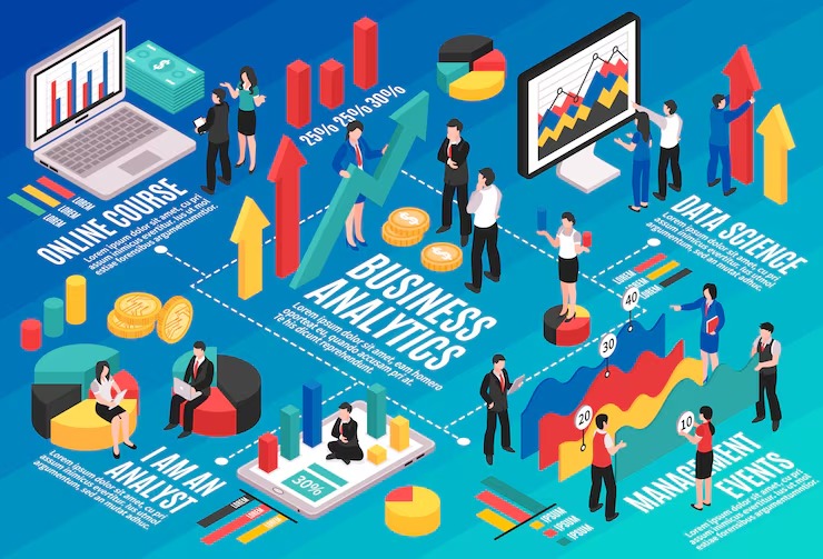 Strategic Management & Business Transformation untuk Perbankan
