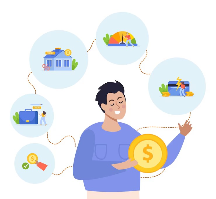 Asset-Based Consumer Lending: Teknik Menilai Kelayakan Kredit Berbasis Aset dan Sumber Penghasilan Non-Fixed Income