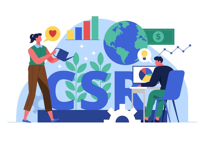 CSR Impact Assessment & Social Return on Investment (SROI)
