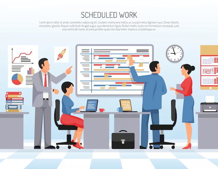 Workload Analysis (WLA) & Manpower Planning