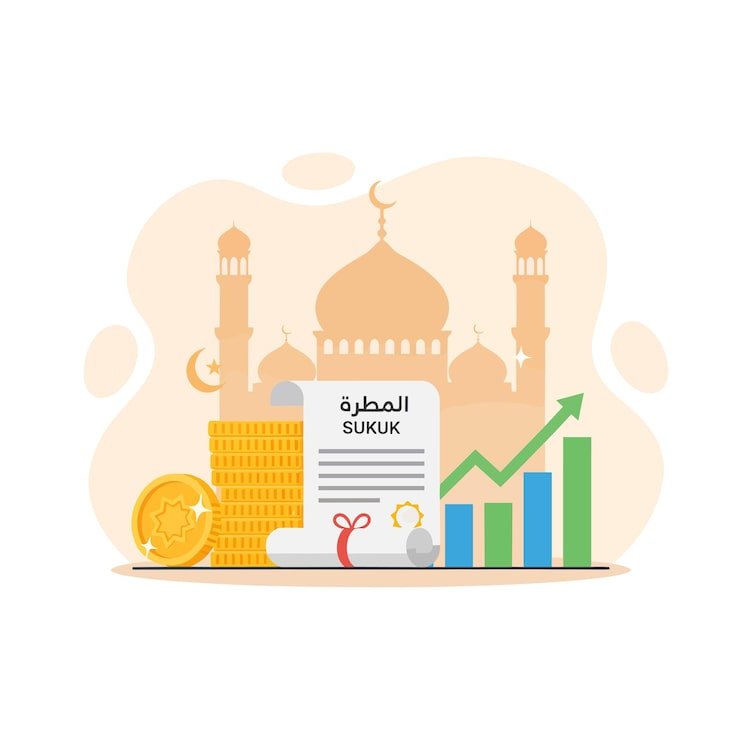Analisis & Review Kebijakan Pembiayaan Bank Syariah Berbasis Regulasi dan Prinsip Syariah
