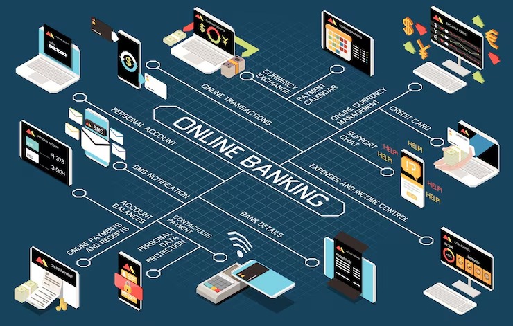 Next-Gen Payment System Strategy: Aligning Bank Business Models with PBI No. 4/2025 on Payment Systems