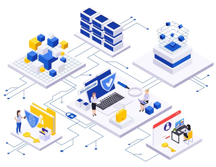 IT Governance, Technology Risk Management & Regulatory Compliance