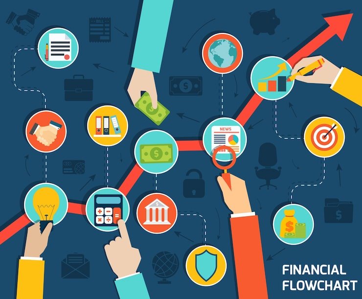 Enterprise Strategy Formulation for Banking Excellence