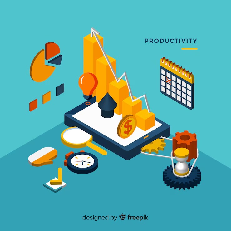 Shariah Profitability & Performance Analysis