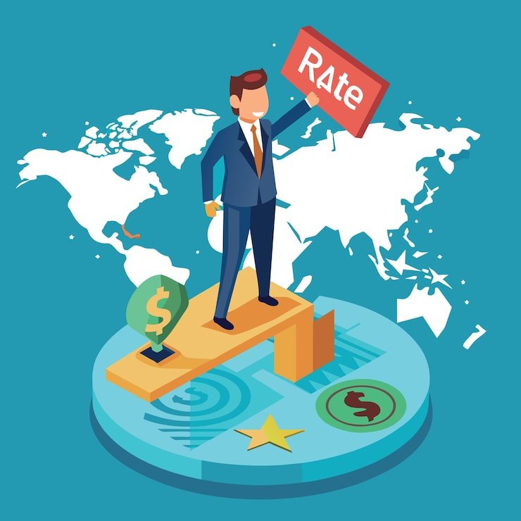 Foreign Exchange Risk Management