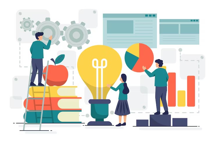 Strategic Learning & Development Management