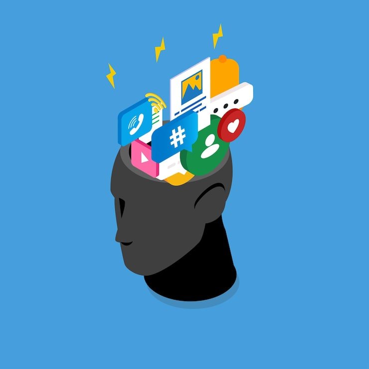 Social Media Listening and Intelligence Strategy