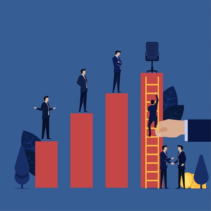 Leadership Pipeline & Succession Management